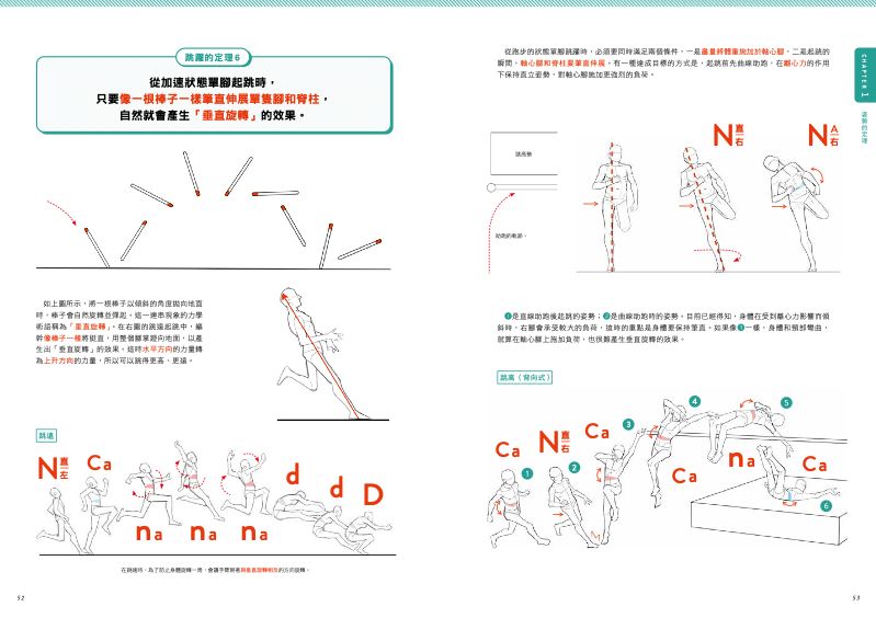 內頁 4