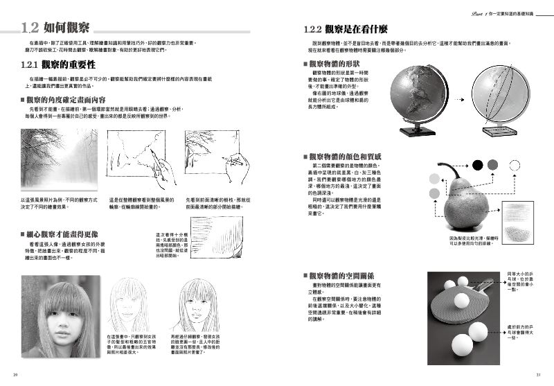 內頁 2
