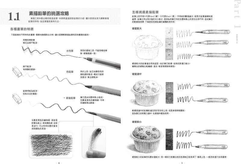 內頁 2