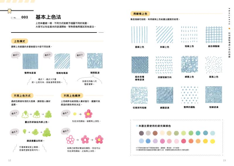 內頁 3
