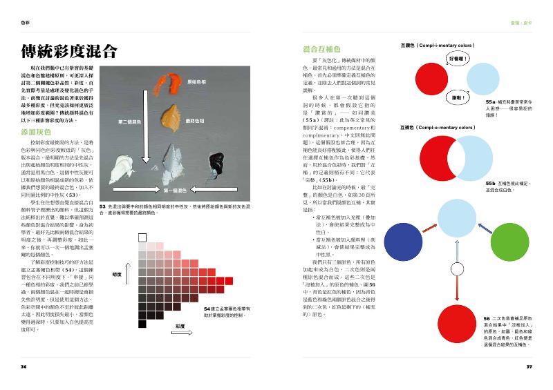 內頁 6