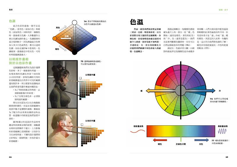 內頁 7