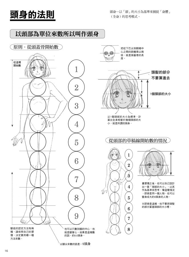 內頁 3