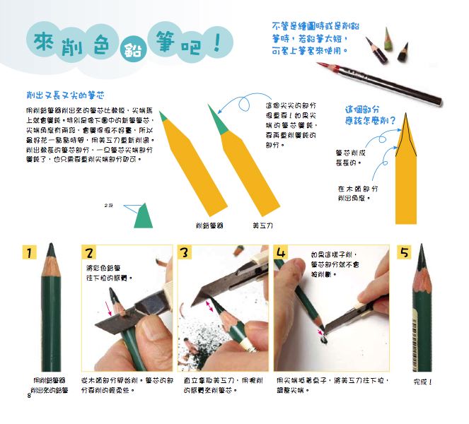 內頁 2