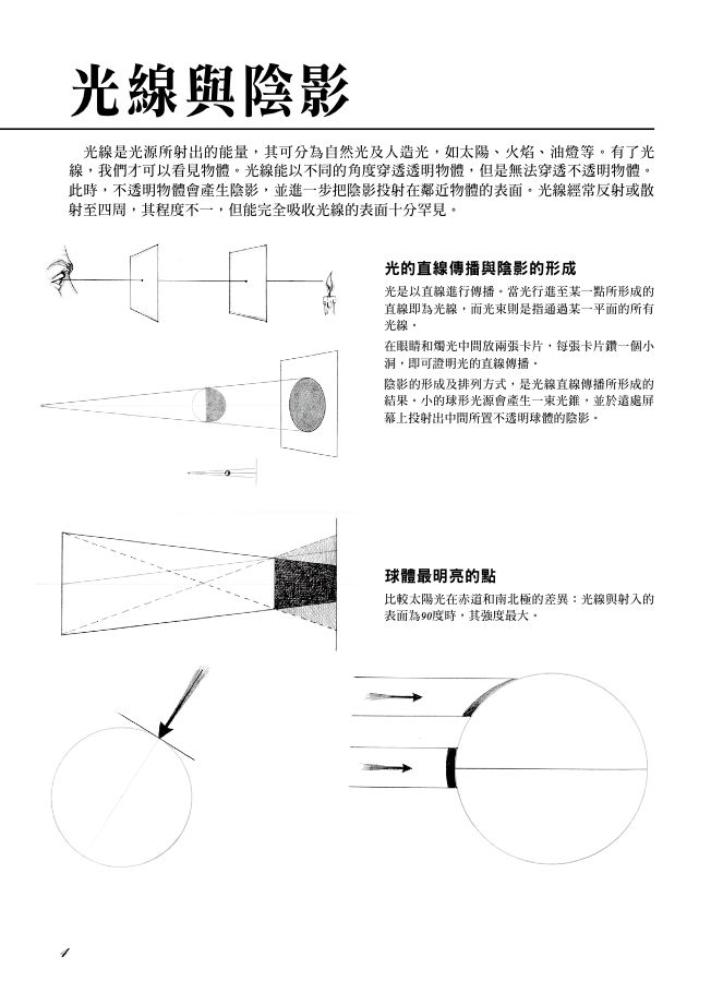 內頁 1