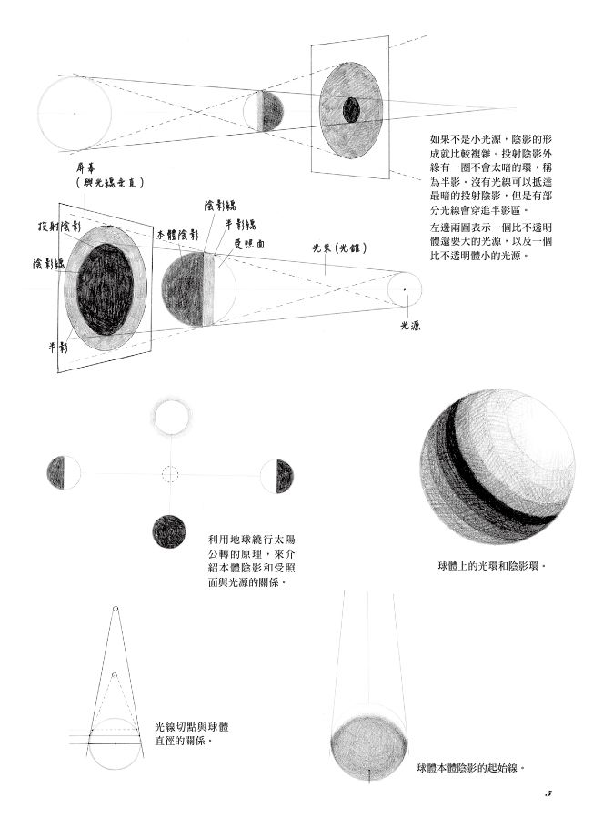 內頁 2