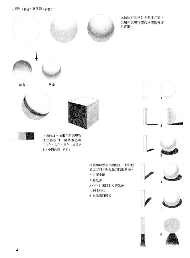 內頁 3