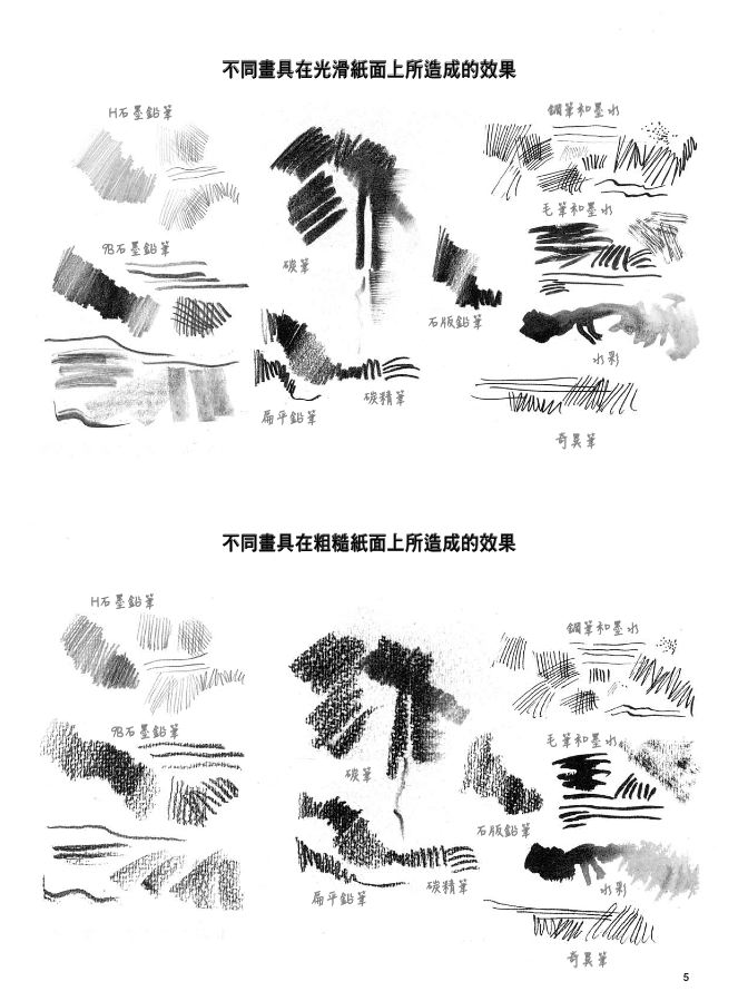 內頁 2