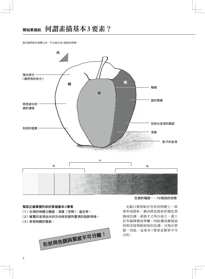 內頁 2