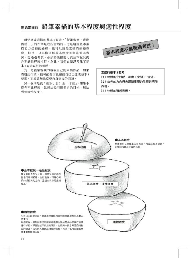 內頁 3