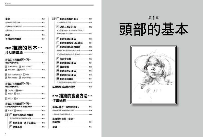 內頁 2