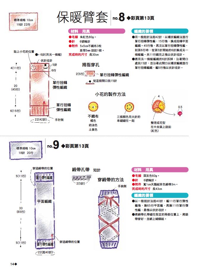 內頁 2