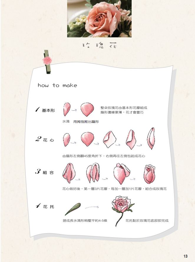 內頁 2