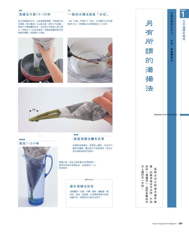 內頁 6