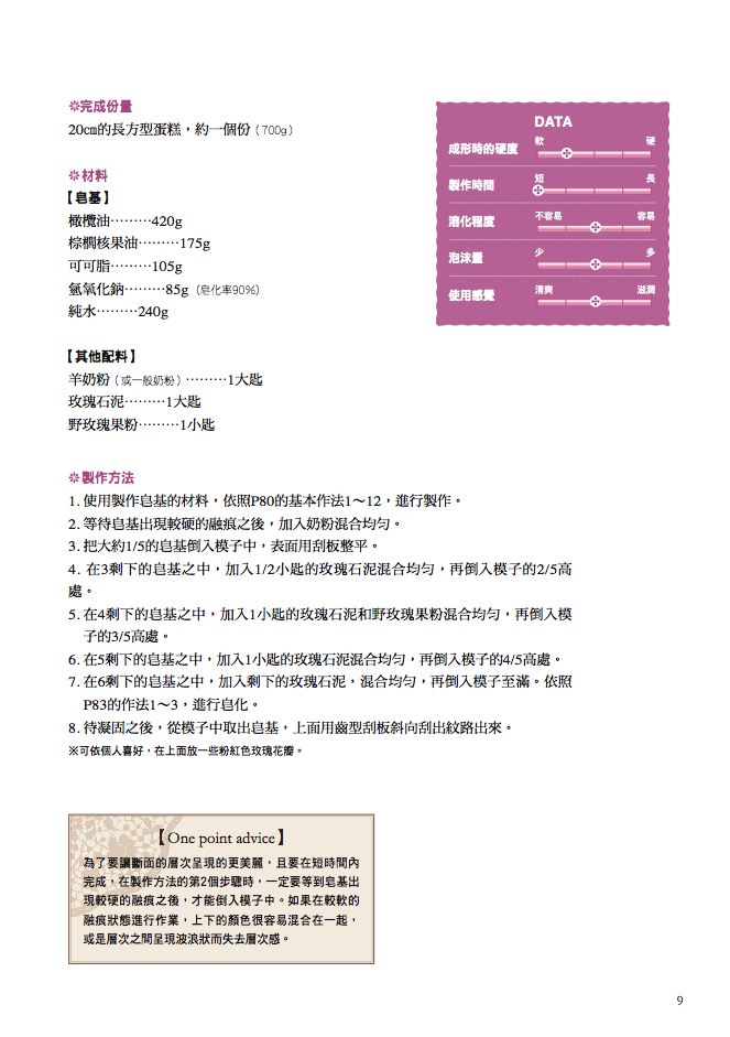 內頁 2