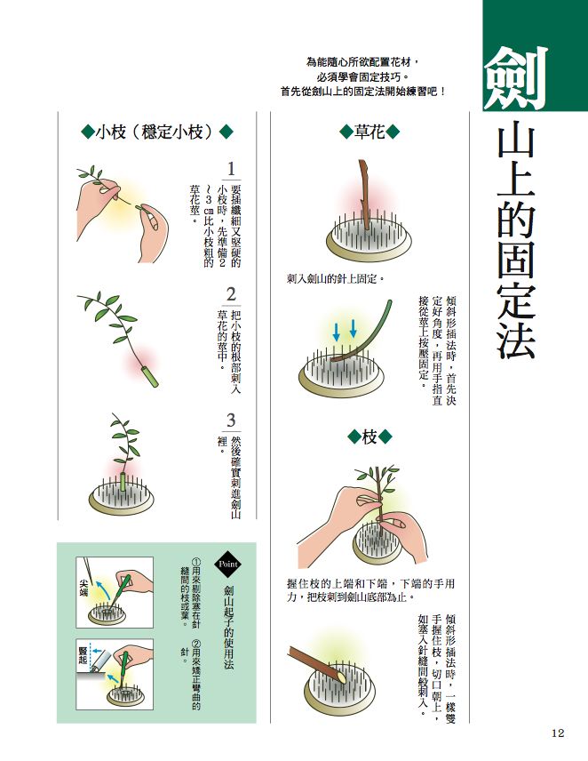 內頁 3