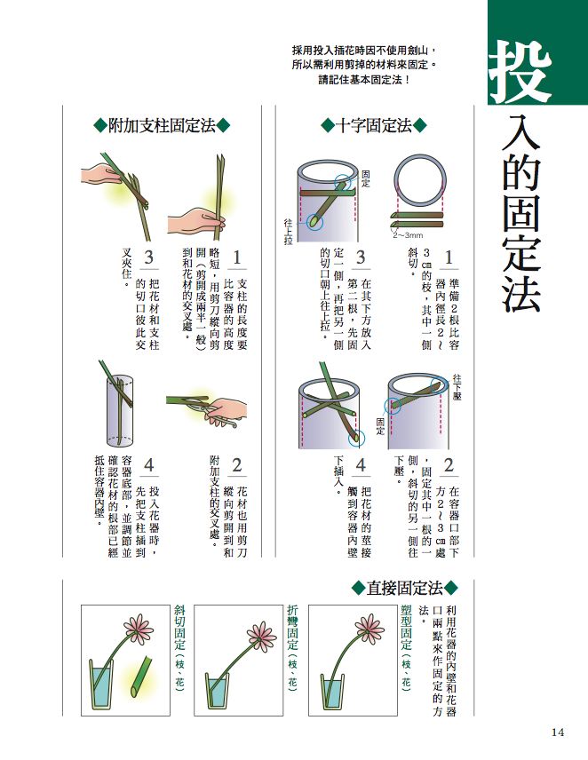 內頁 4