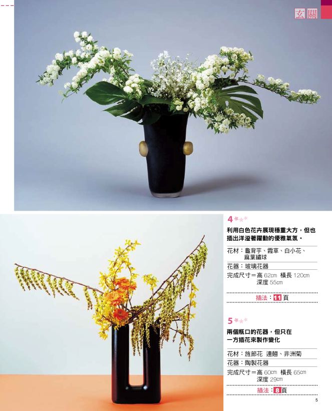 內頁 3