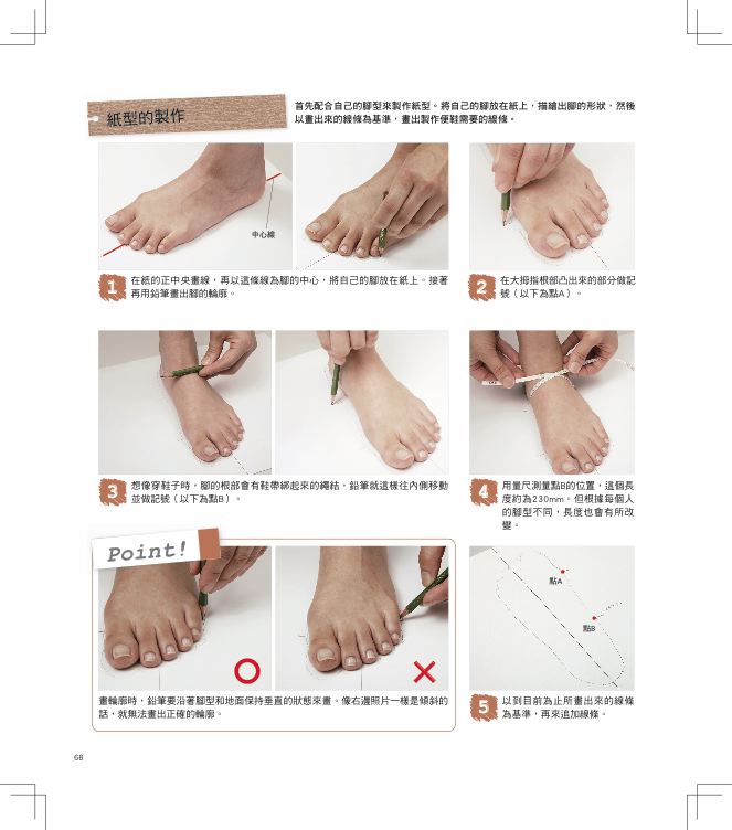內頁 5