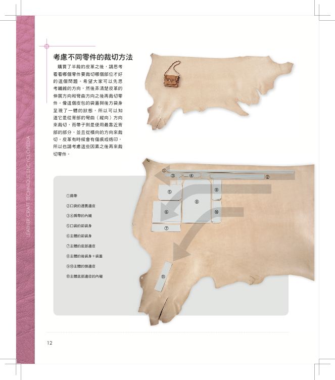 內頁 8