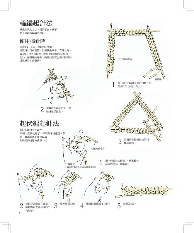 內頁 5