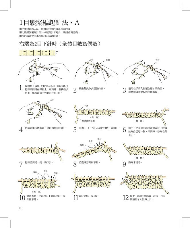 內頁 7
