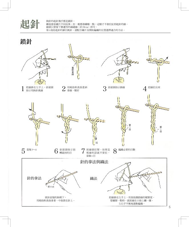 內頁 1