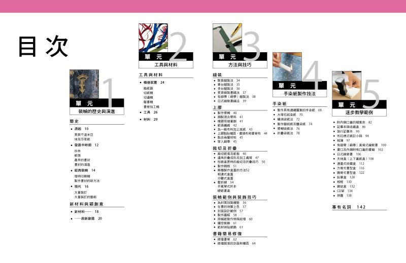 內頁 1