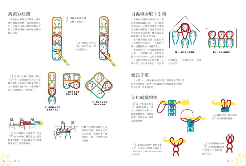 內頁 3