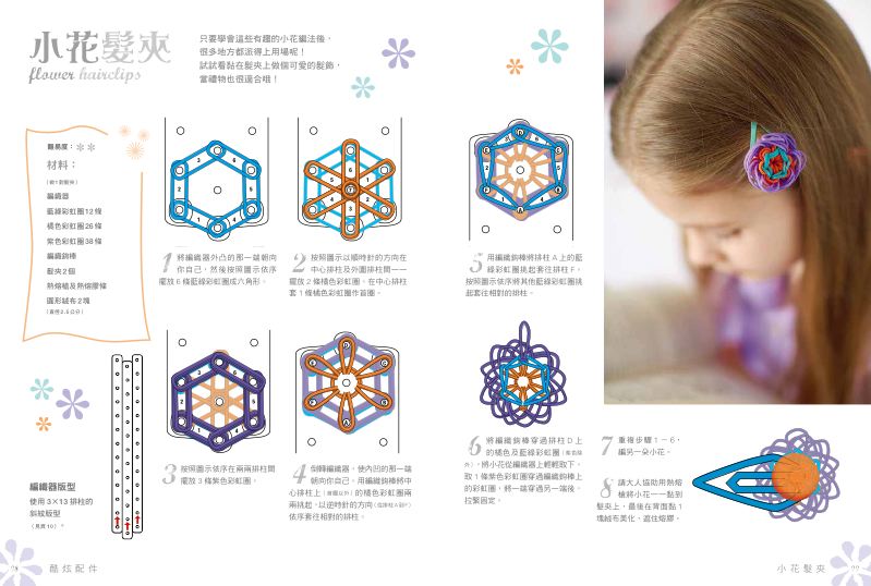 內頁 5