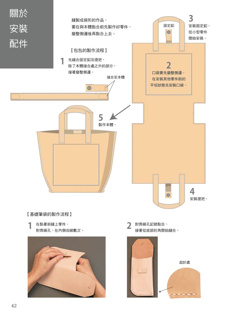 內頁 6