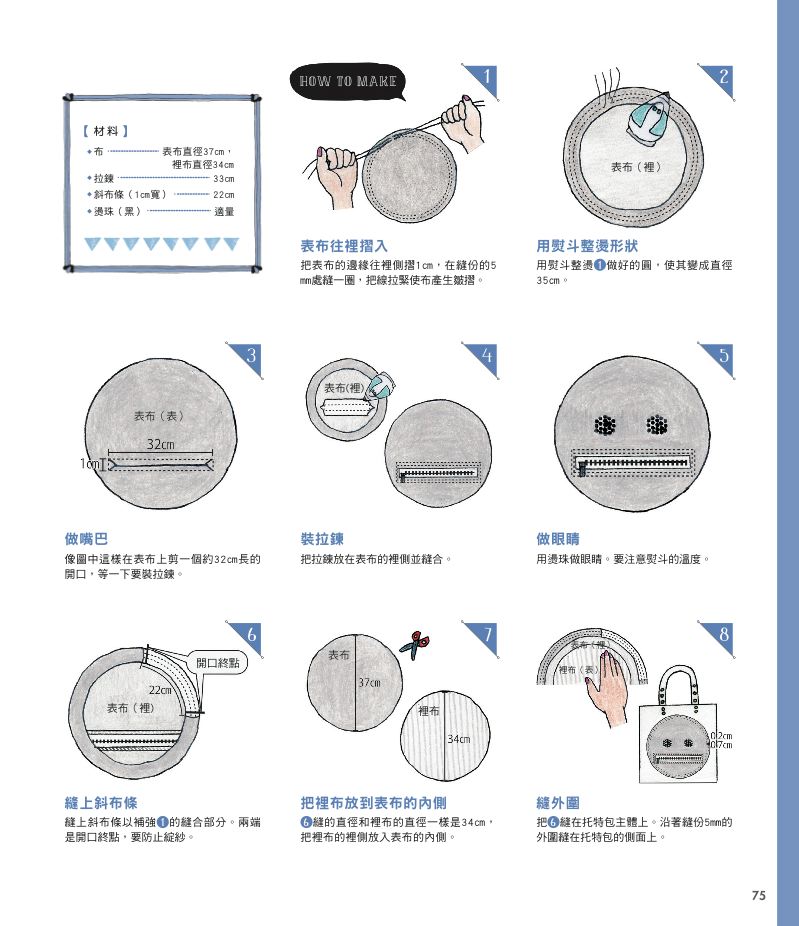內頁 10