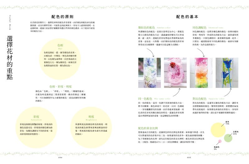 內頁 10
