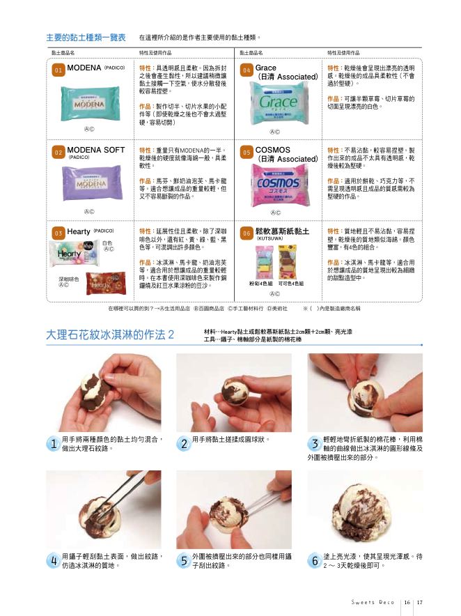 內頁 6