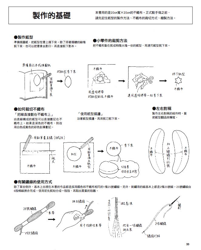 內頁 6