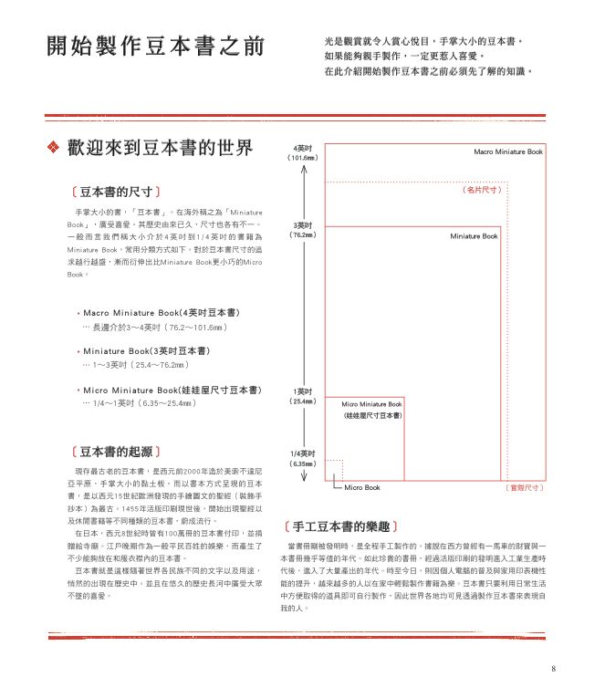 內頁 1