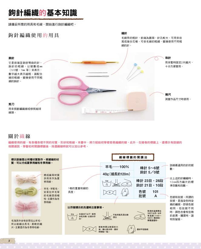 內頁 1