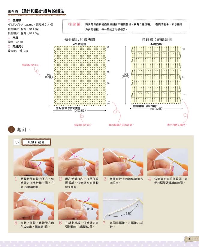 內頁 2