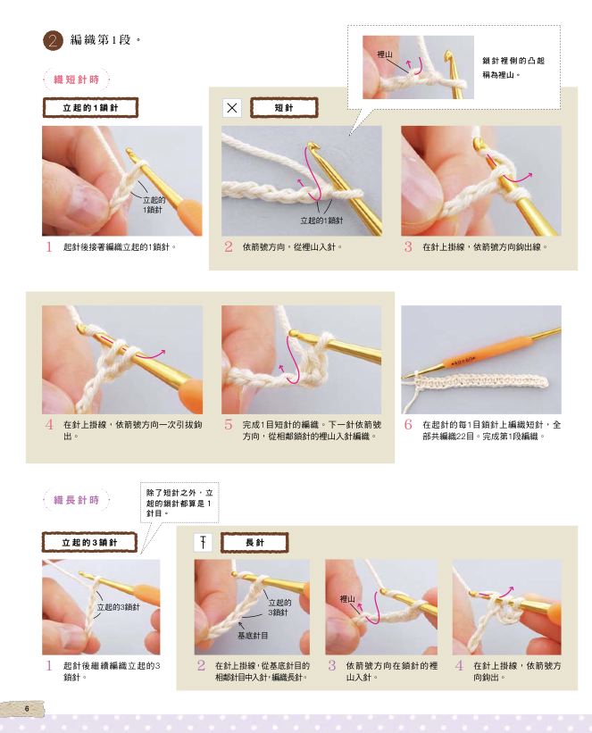 內頁 3