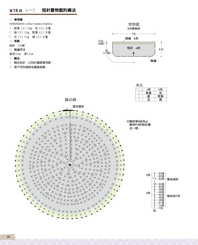內頁 6
