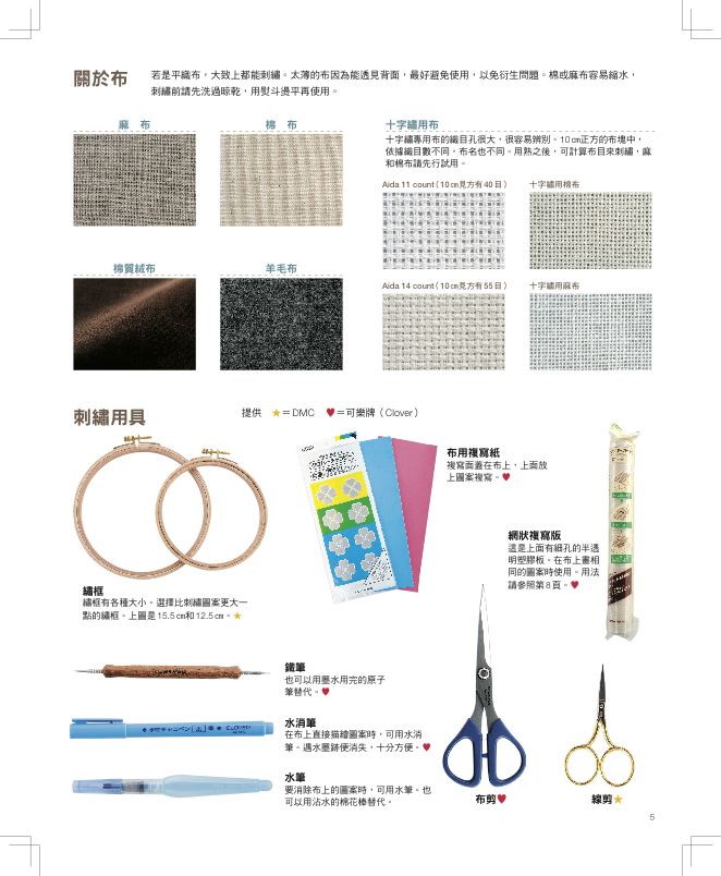 內頁 1