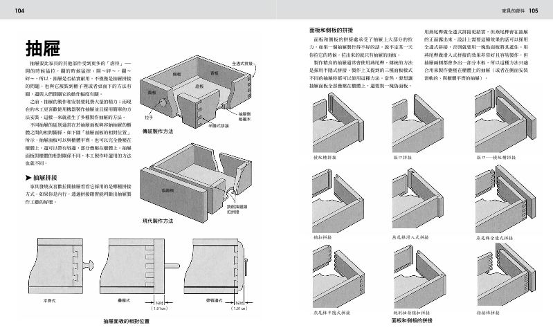內頁 2