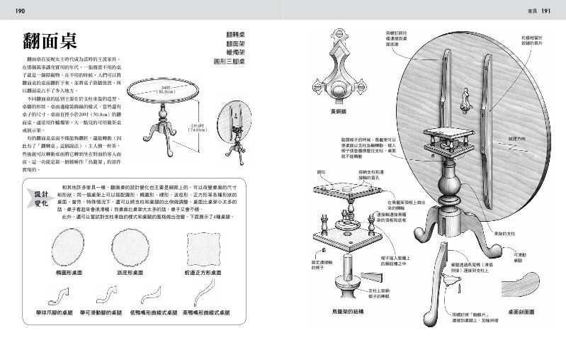 內頁 6