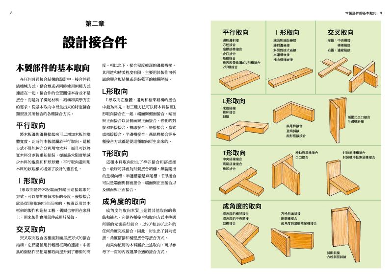 內頁 4