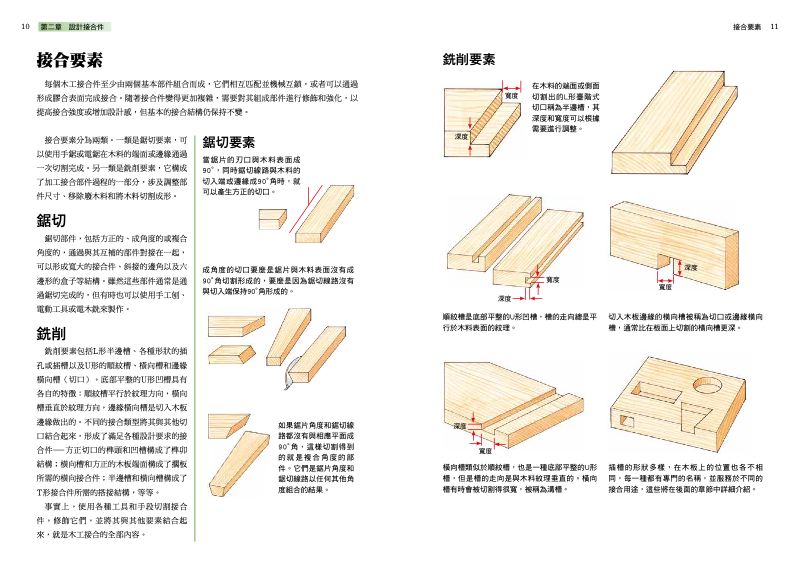 內頁 5