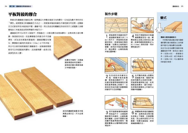 內頁 7