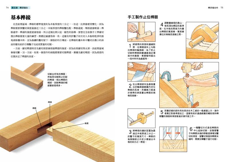 內頁 8