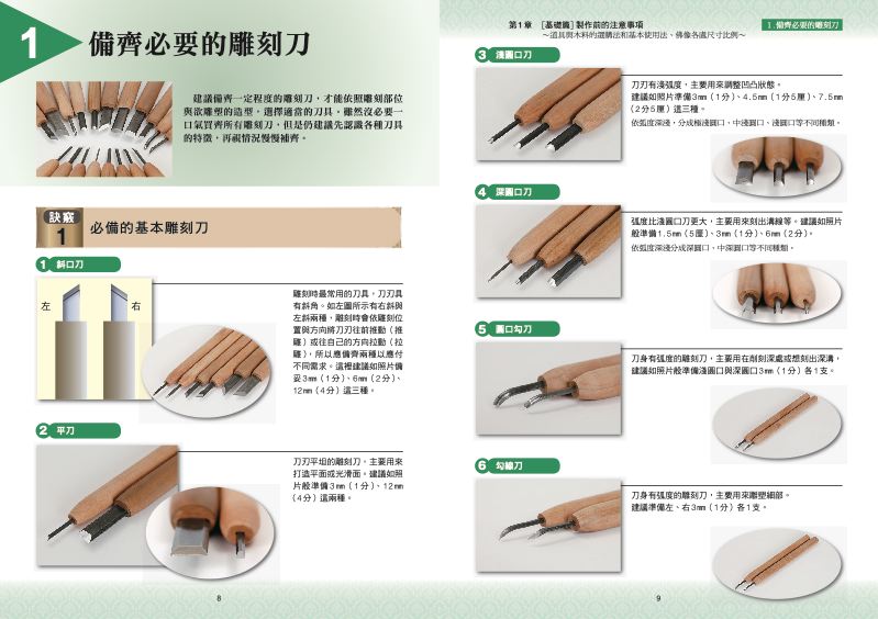 內頁 2