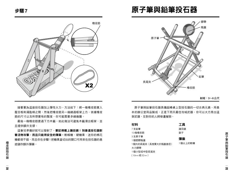 內頁 2