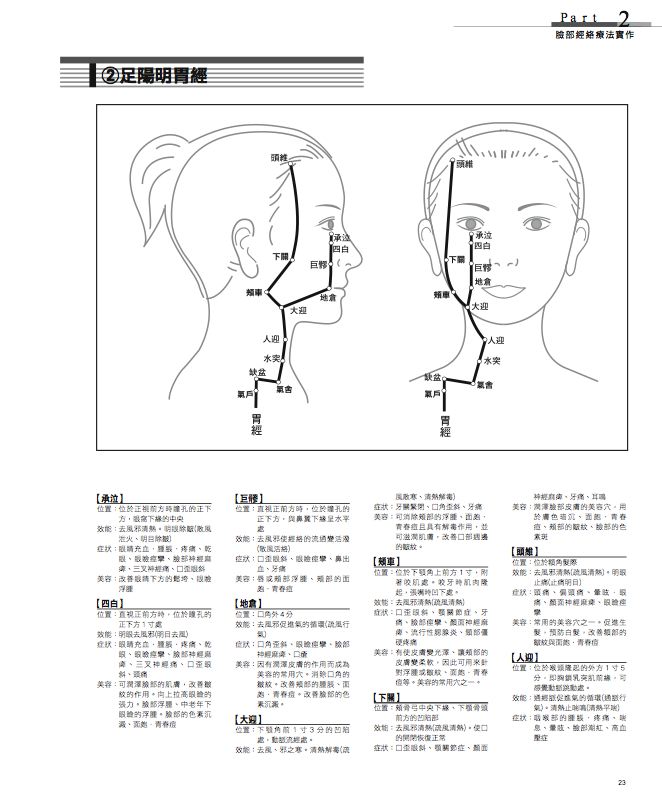 內頁 2